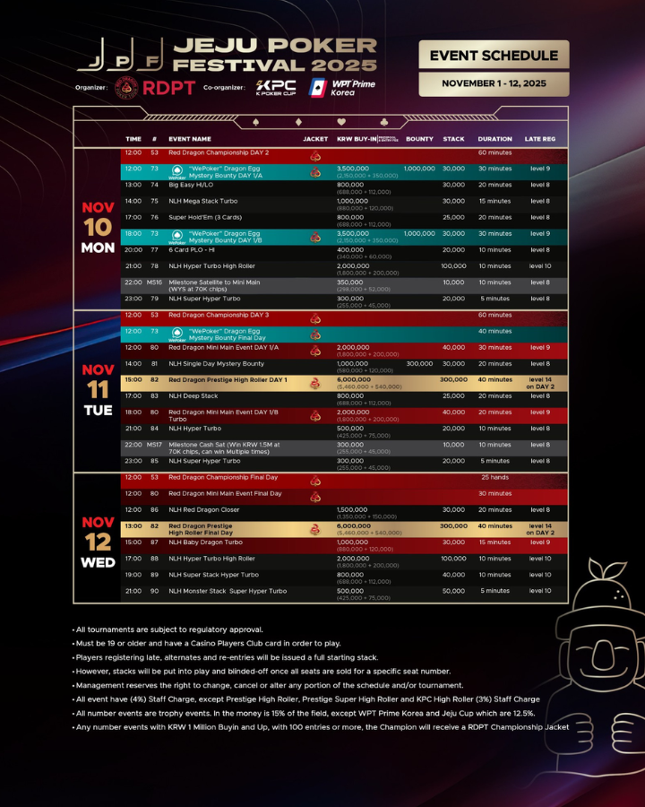 11월 1일 ~ 11월 12일 제주 포커 페스티벌 일정