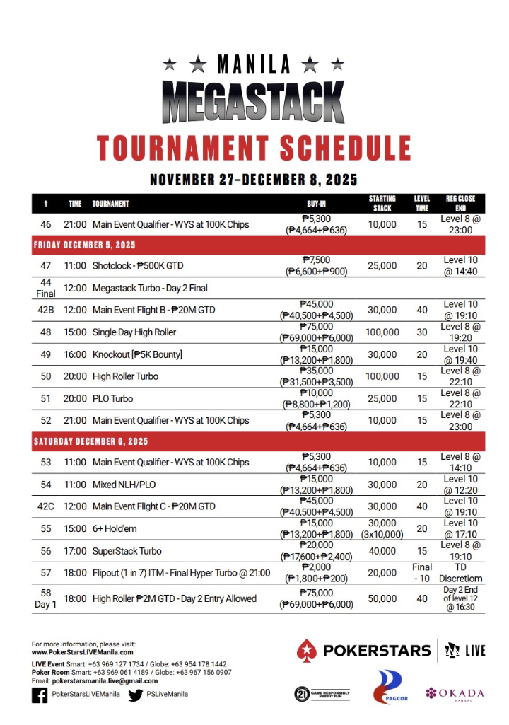 2025년 11월 27일 ~ 12월 8일 포커스타즈 라이브 마닐라 메가스택 23