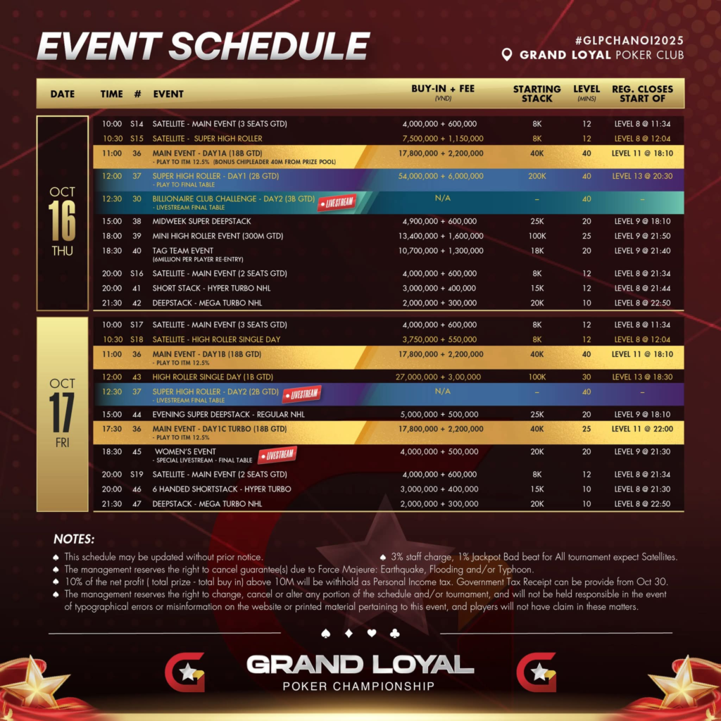 10월 10일 ~ 10월 22일 GRAND LOYAL 포커 챔피언십 개막 VND7억 보장