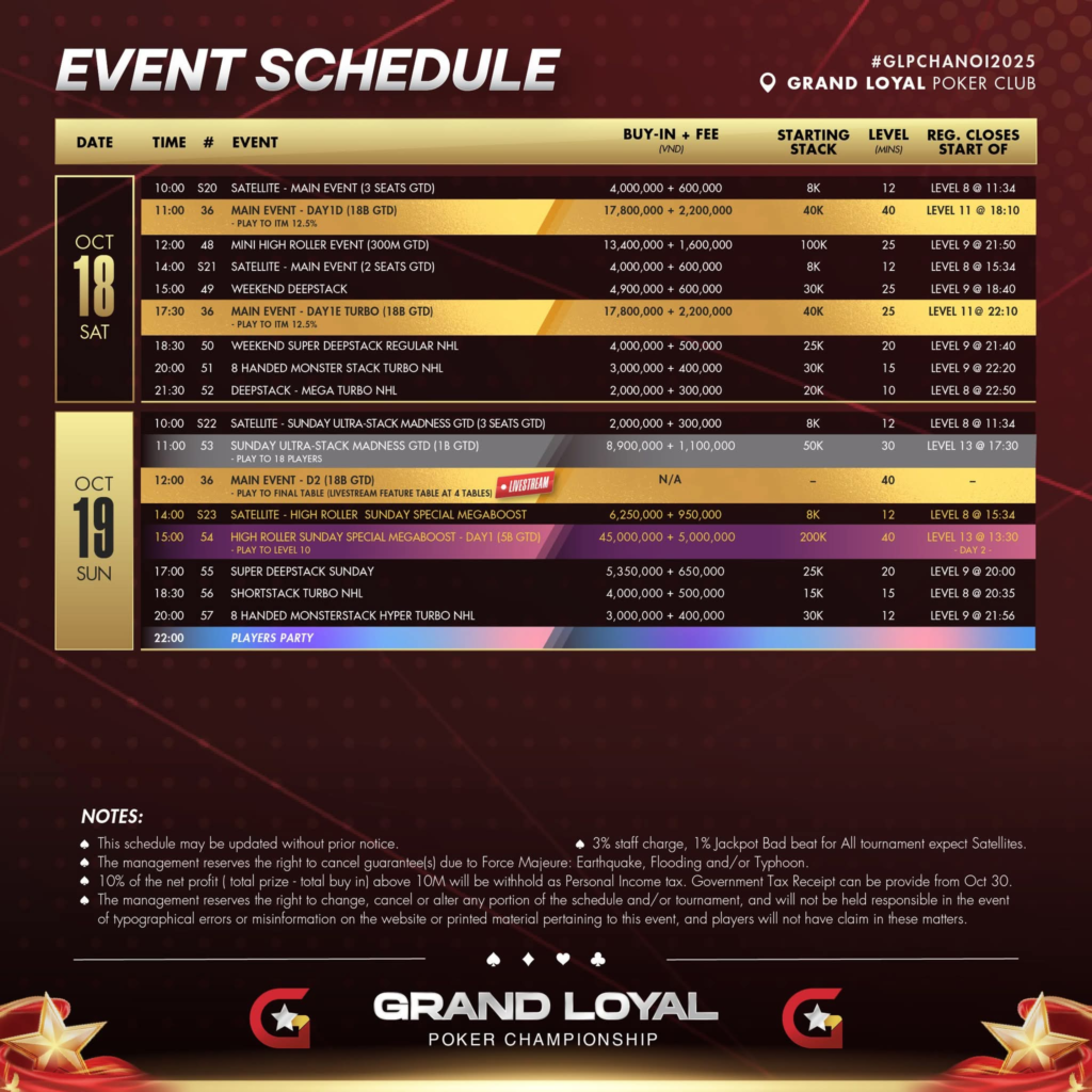 10월 10일 ~ 10월 22일 GRAND LOYAL 포커 챔피언십 개막 VND7억 보장