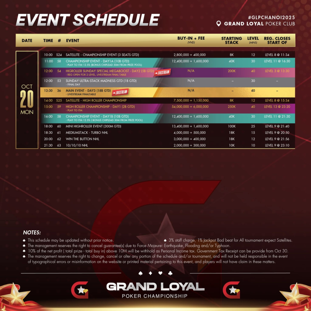 10월 10일 ~ 10월 22일 GRAND LOYAL 포커 챔피언십 개막 VND7억 보장
