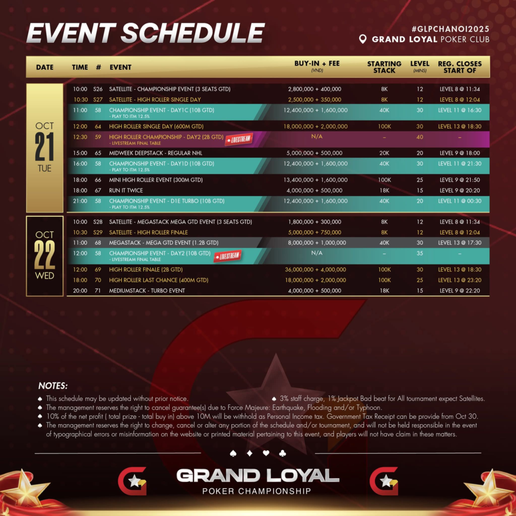 10월 10일 ~ 10월 22일 GRAND LOYAL 포커 챔피언십 개막 VND7억 보장