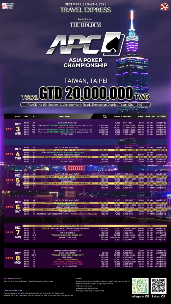 12월 3일 ~ 12월 8일 APC 총상금 NT$20M 보장
