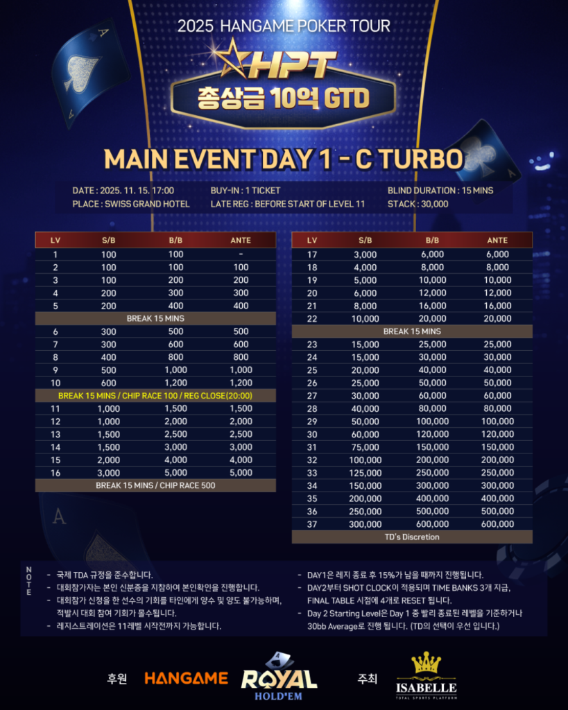 11월 14일~11월 16일 HPT 대회 일정