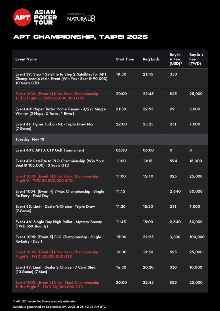 11월 14일~11월 30일 APT 챔피언십 타이페이 총상금 보장 NT$2억 8,800만 이상