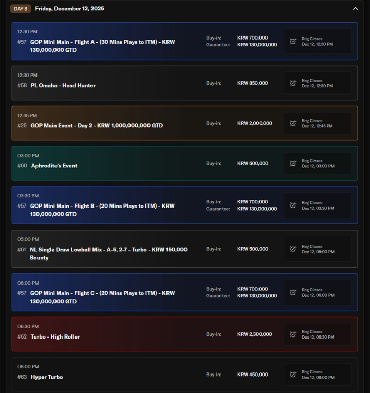 더 갓즈 오브 포커: 에덴 어웨이크닝’이 12월 5일~14일 제주도에서 개최됩니다