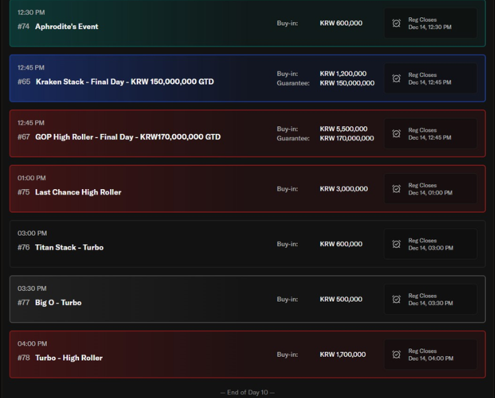 더 갓즈 오브 포커: 에덴 어웨이크닝’이 12월 5일~14일 제주도에서 개최됩니다