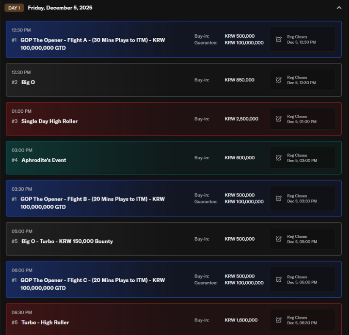 더 갓즈 오브 포커: 에덴 어웨이크닝’이 12월 5일~14일 제주도에서 개최됩니다