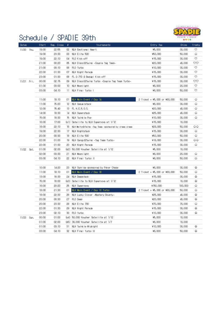 11/20~11/24 SPADIE 39회 메인 이벤트, ¥1,000만 이상 보장