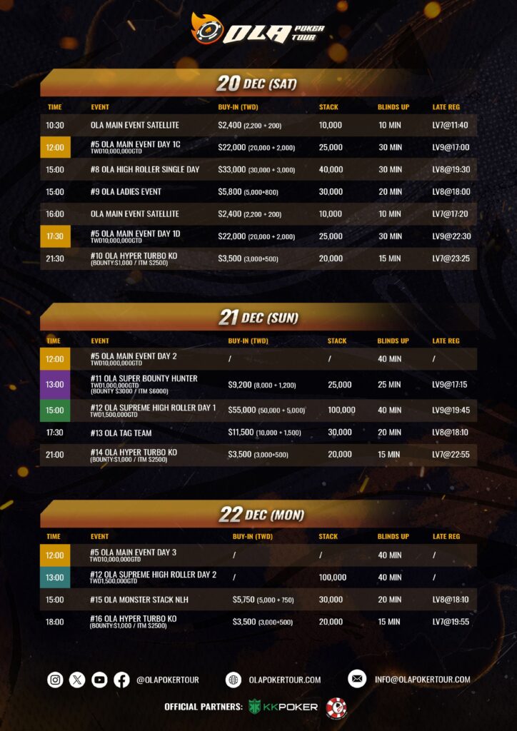 12/17~12/22 OLA 포커 투어 2025 타이베이 메인 이벤트, NT$1,000만 이상 보장