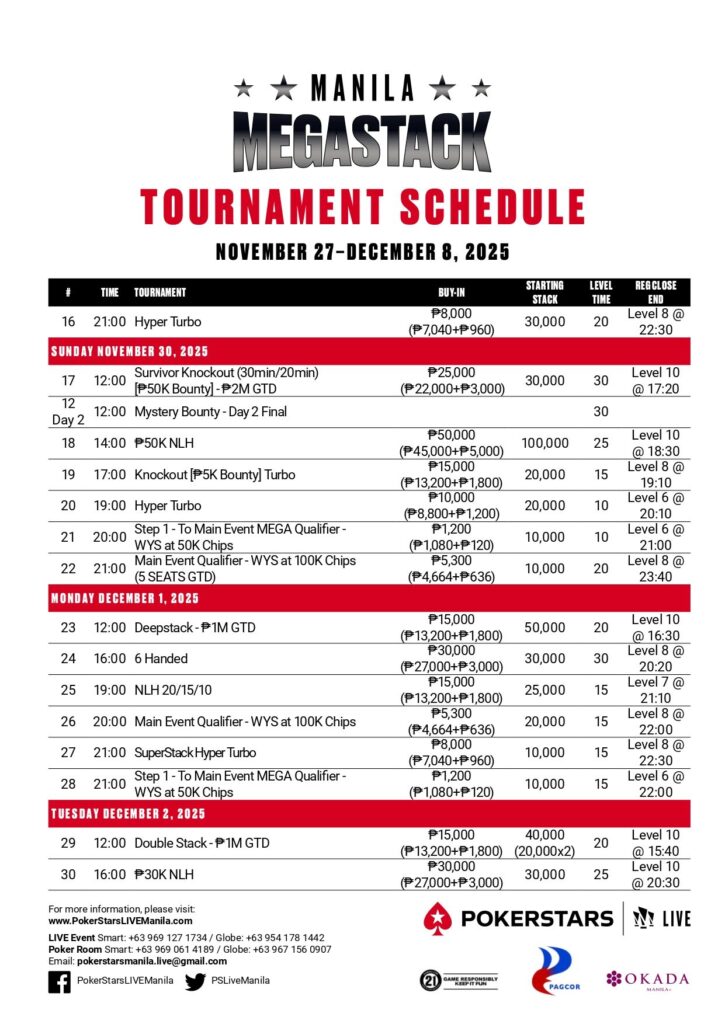 11/27~12/8 포커스타즈 라이브 마닐라 메가스택 23, ₱3,600만 이상 보장