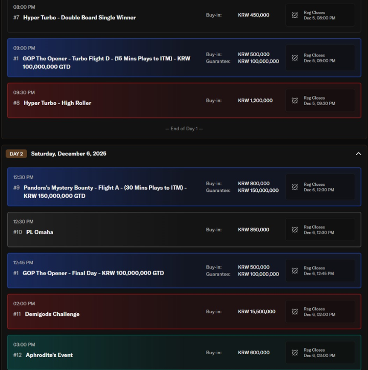 더 갓즈 오브 포커: 에덴 어웨이크닝’이 12월 5일~14일 제주도에서 개최됩니다