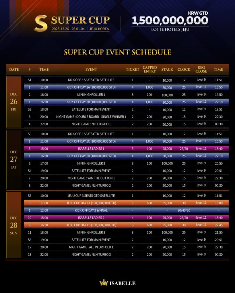 12월 26일~1월 4일 슈퍼컵 제주 대회 일정