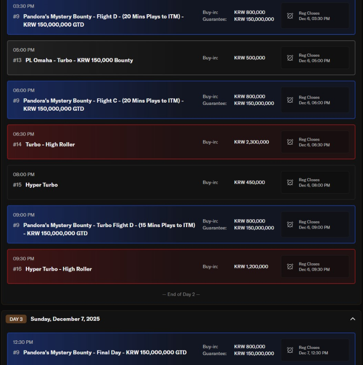 더 갓즈 오브 포커: 에덴 어웨이크닝’이 12월 5일~14일 제주도에서 개최됩니다