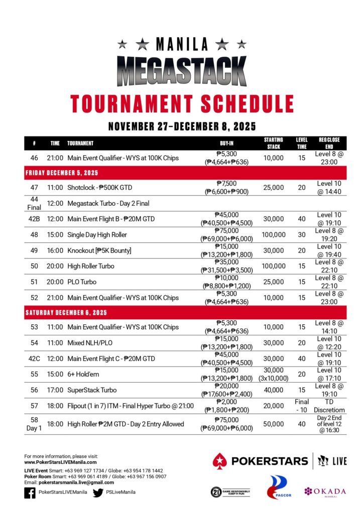 11/27~12/8 포커스타즈 라이브 마닐라 메가스택 23, ₱3,600만 이상 보장