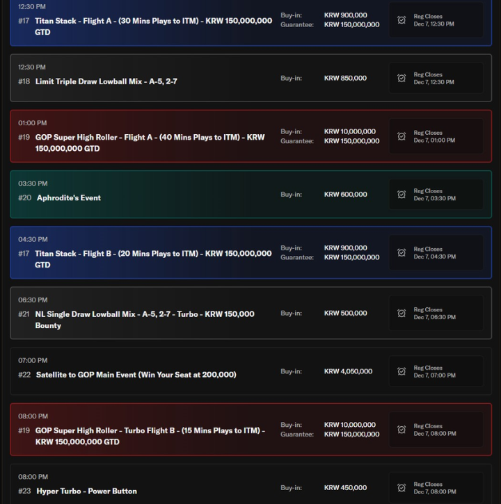 더 갓즈 오브 포커: 에덴 어웨이크닝’이 12월 5일~14일 제주도에서 개최됩니다