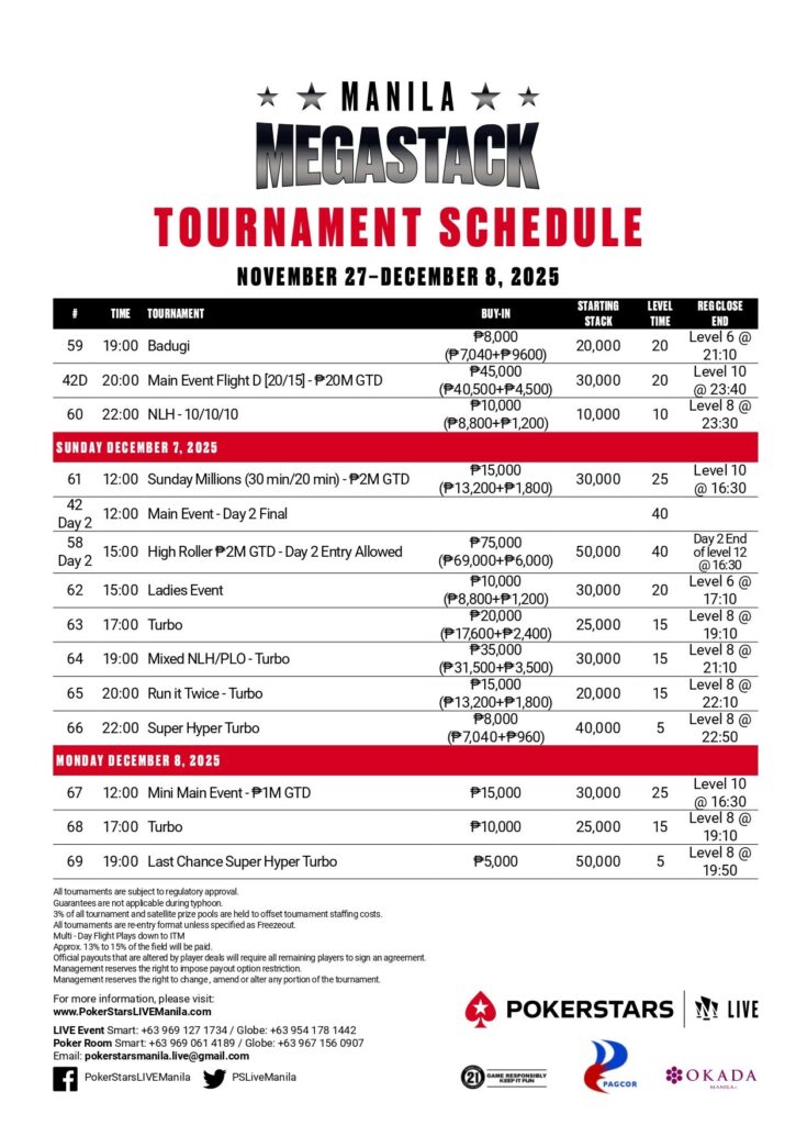 11/27~12/8 포커스타즈 라이브 마닐라 메가스택 23, ₱3,600만 이상 보장
