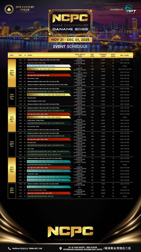 11월 21일~12월 1일 NCPC 포커 챔피언십, 보장 상금 500억 동(VND)