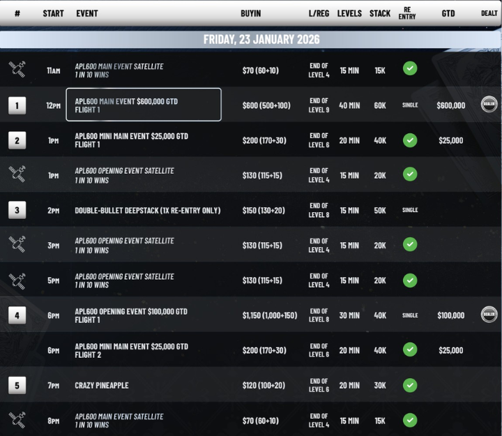 01/23~02/01 캔터베리 헐스톤 파크 RSL에서 개최되는 APL 600