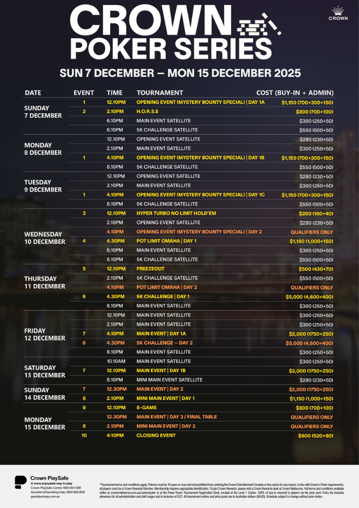 12월 7일~12월 15일 크라운 포커 시리즈 멜버른