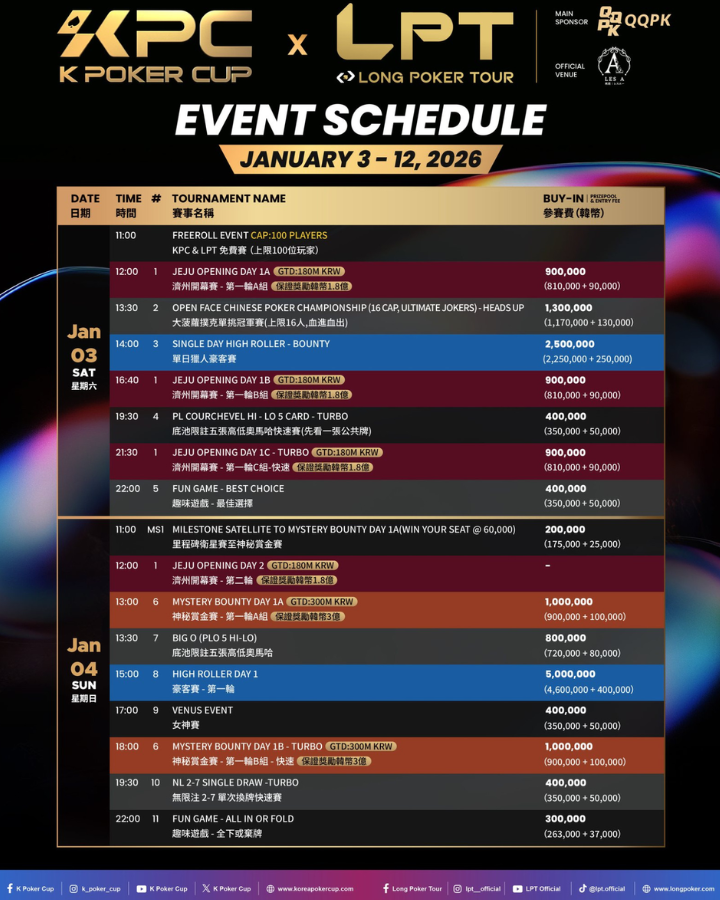 01/03~01/12 제주 신화월드 K 포커 컵 일정