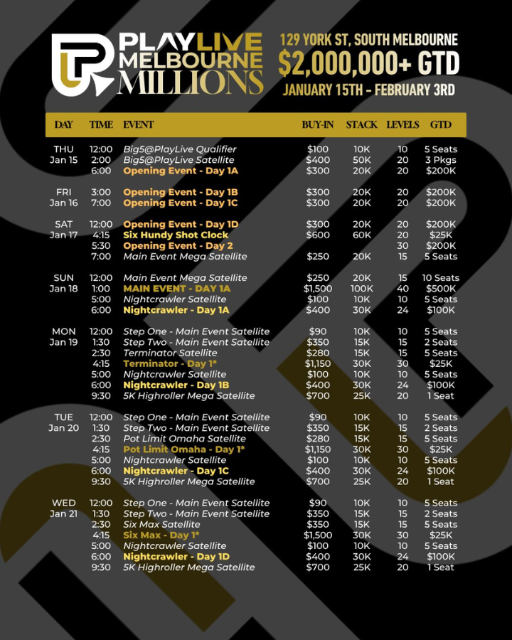 01/15~02/03 플레이라이브에서 개최되는 멜버른 밀리언스