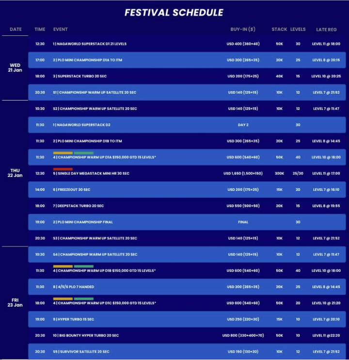 01/21~02/09 나가월드 통합 리조트에서 열리는 WPT 캄보디아