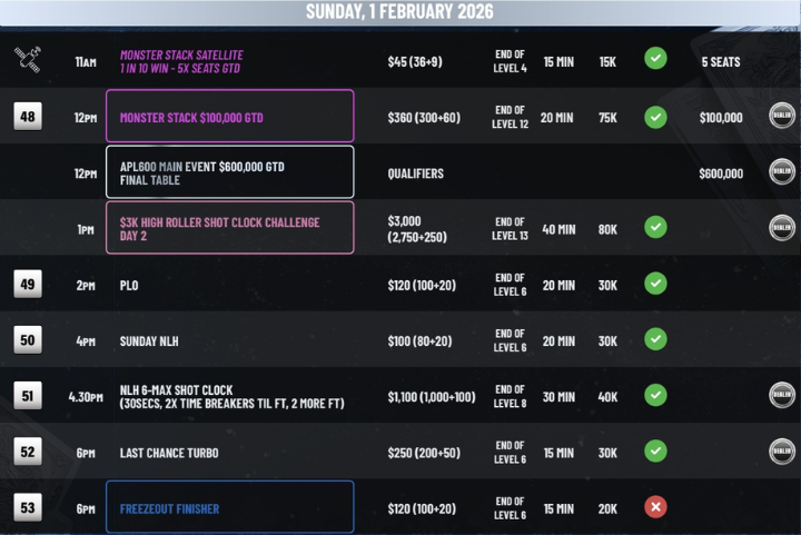 01/23~02/01 캔터베리 헐스톤 파크 RSL에서 개최되는 APL 600