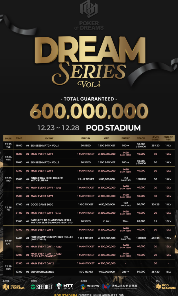 12월 23일~12월 28일 POD 드림 시리즈 VOL.4 토너먼트 일정