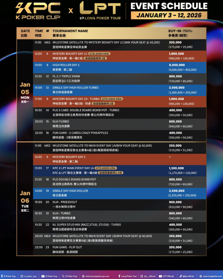 01/03~01/12 제주 신화월드 K 포커 컵 일정