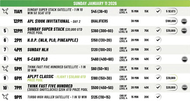 01/10~01/18 APLPT 퀸즐랜드, 사우스포트 샤크스
