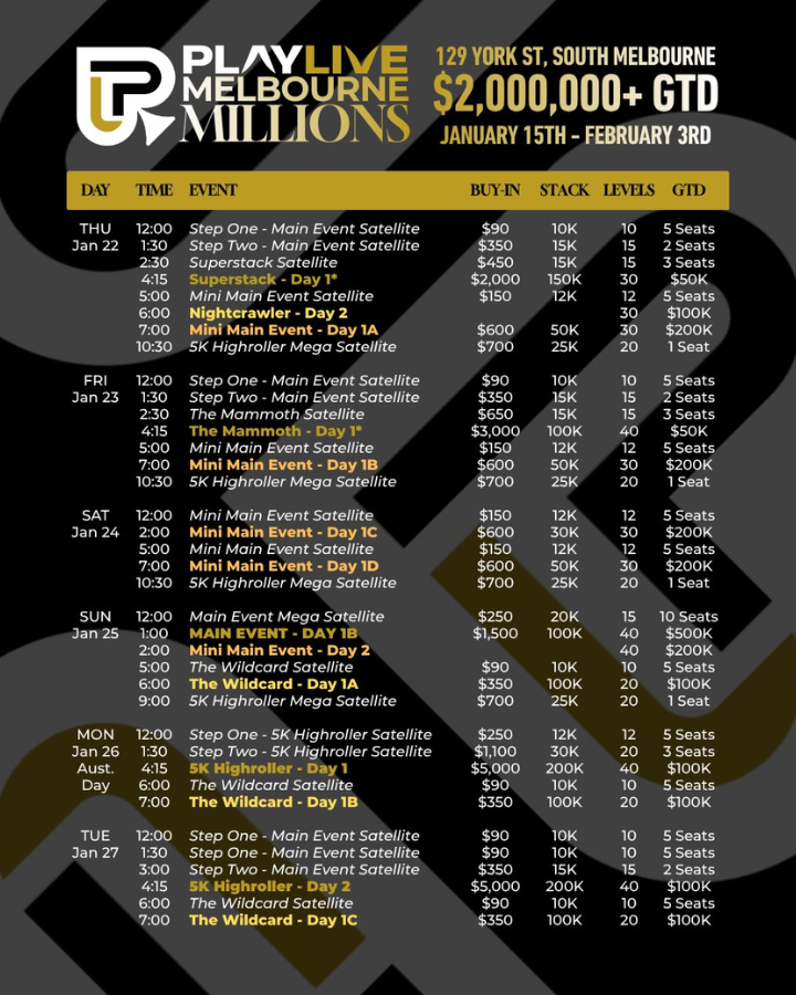 01/15~02/03 플레이라이브에서 개최되는 멜버른 밀리언스