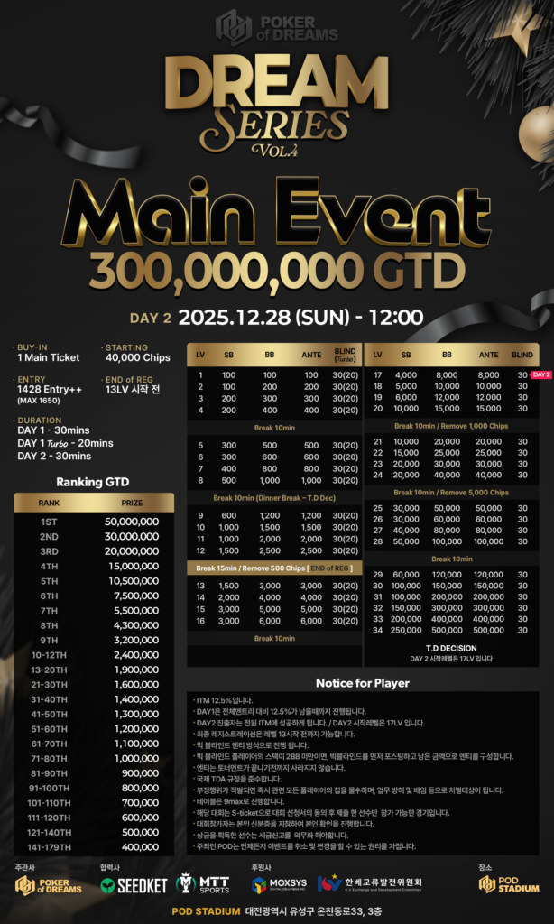 12월 23일~12월 28일 POD 드림 시리즈 VOL.4 토너먼트 일정