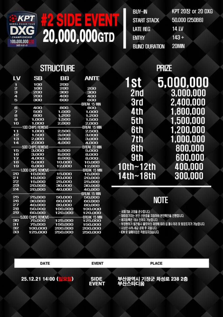 12월 7일~12월 21일 KPT 출시 일정