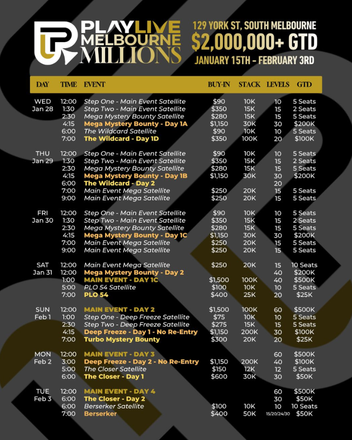 01/15~02/03 플레이라이브에서 개최되는 멜버른 밀리언스