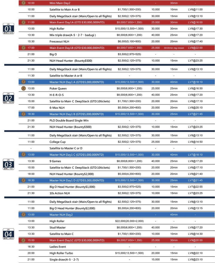 1/22~2/9 타이완 밀리언스 토너먼트 19