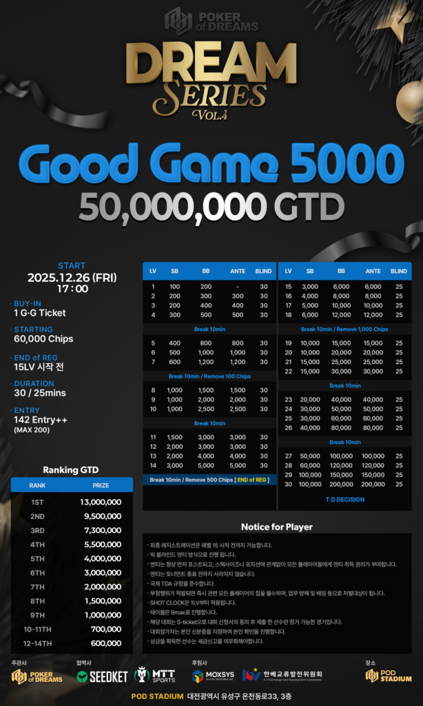 12월 23일~12월 28일 POD 드림 시리즈 VOL.4 토너먼트 일정