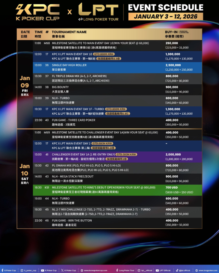 01/03~01/12 제주 신화월드 K 포커 컵 일정