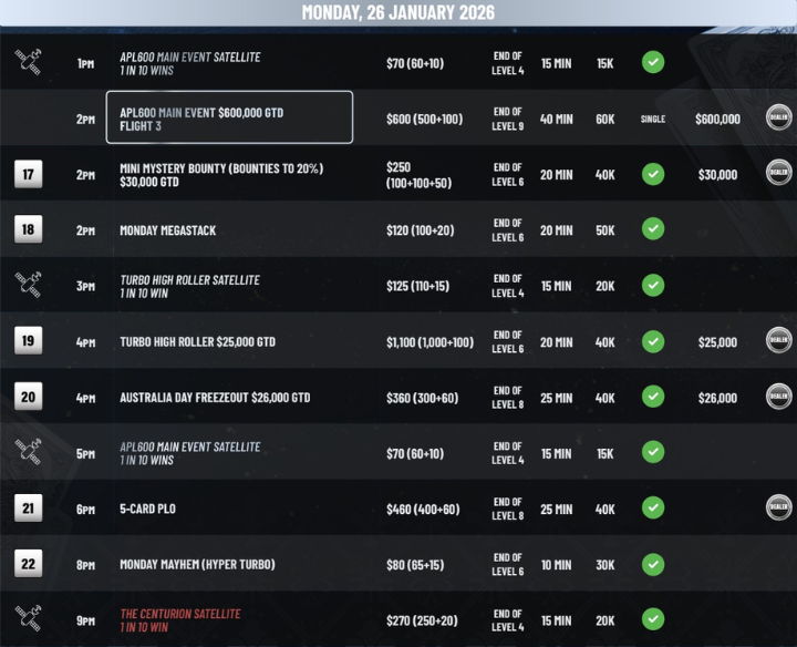01/23~02/01 캔터베리 헐스톤 파크 RSL에서 개최되는 APL 600