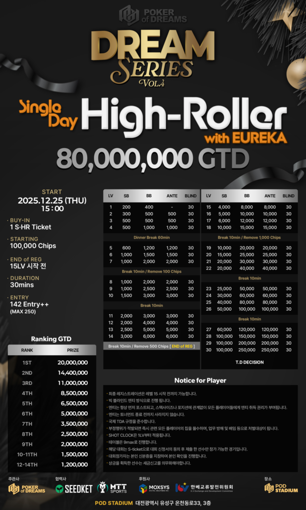 12월 23일~12월 28일 POD 드림 시리즈 VOL.4 토너먼트 일정