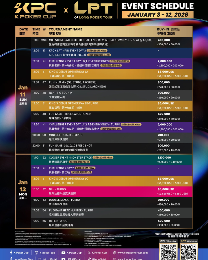 01/03~01/12 제주 신화월드 K 포커 컵 일정