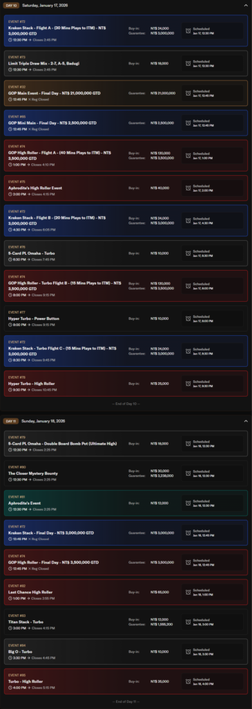 1월 8일~1월 28일 GOP 타이베이 2026, 보장 상금 NT$4,200만