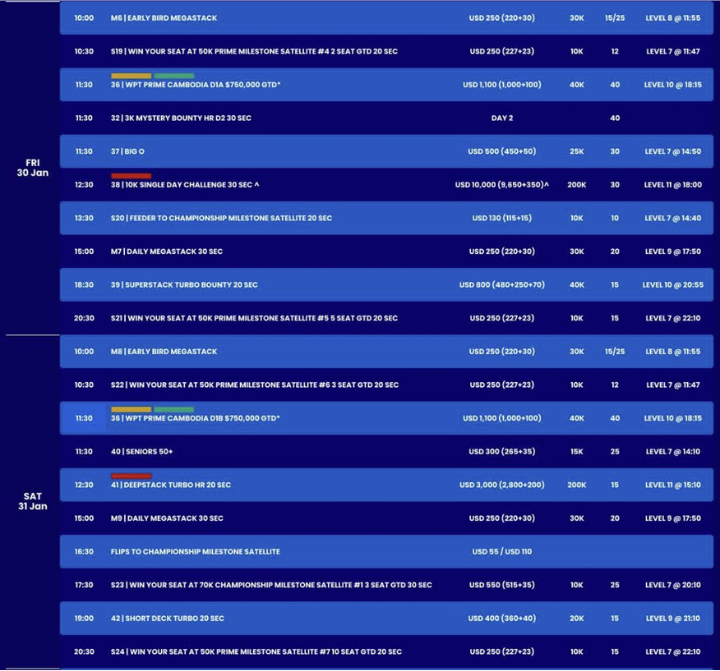 01/21~02/09 나가월드 통합 리조트에서 열리는 WPT 캄보디아