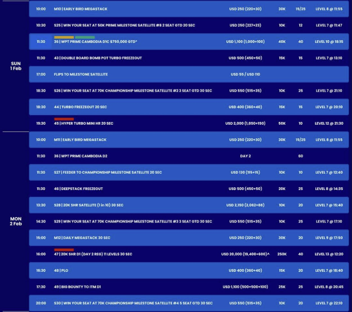 01/21~02/09 나가월드 통합 리조트에서 열리는 WPT 캄보디아