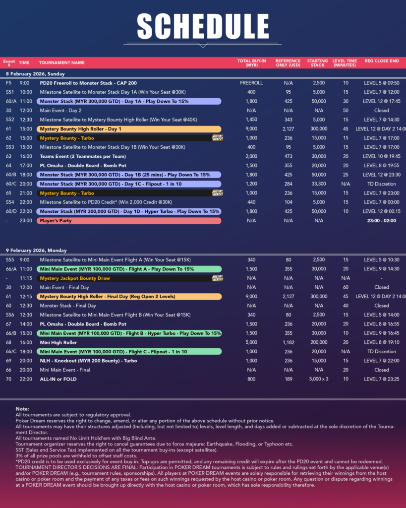1월 29일 ~ 2월 9일 포커 드림 20 말레이시아 메인 이벤트 보장 상금 MYR 400만