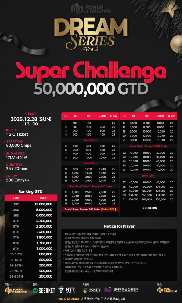 12월 23일~12월 28일 POD 드림 시리즈 VOL.4 토너먼트 일정