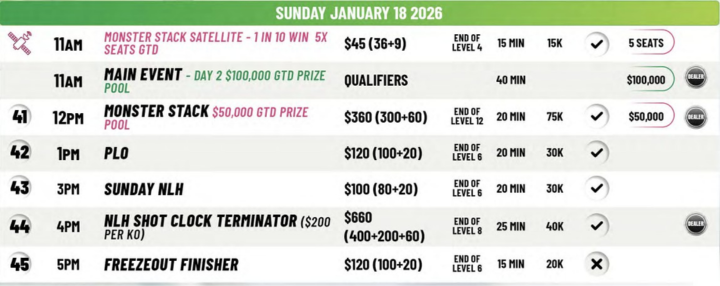 01/10~01/18 APLPT 퀸즐랜드, 사우스포트 샤크스