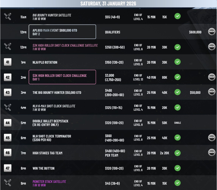 01/23~02/01 캔터베리 헐스톤 파크 RSL에서 개최되는 APL 600