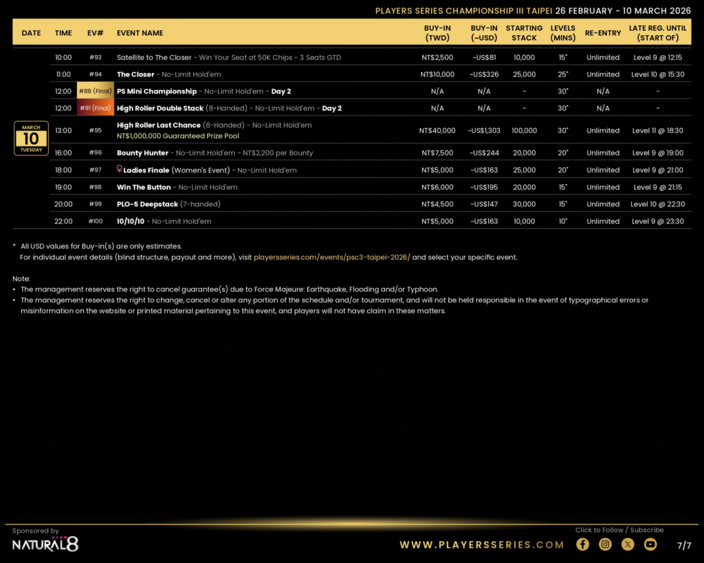 2/26~3/10 플레이어 시리즈 III NT$6,000만 보장