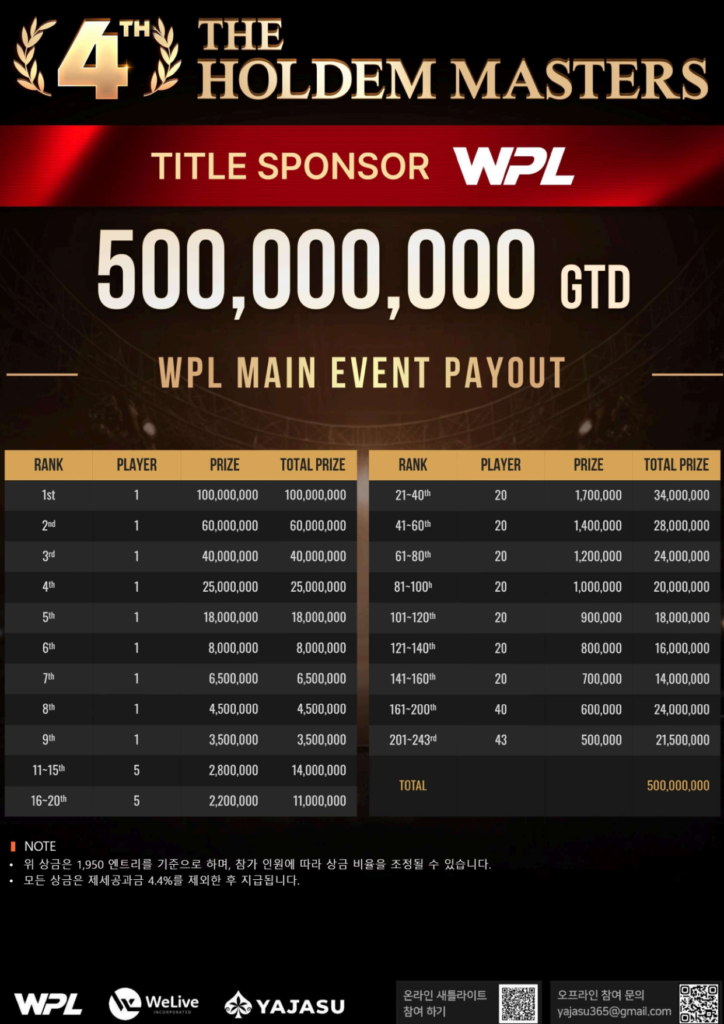 01/11~02/08 제4회 홀덤 마스터즈 토너먼트 일정